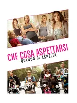 Che cosa aspettarsi quando si aspetta