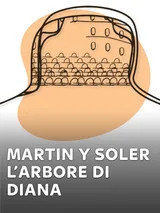 Martin Y Soler - L'Arbore di Diana