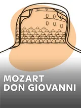 Mozart - Don Giovanni