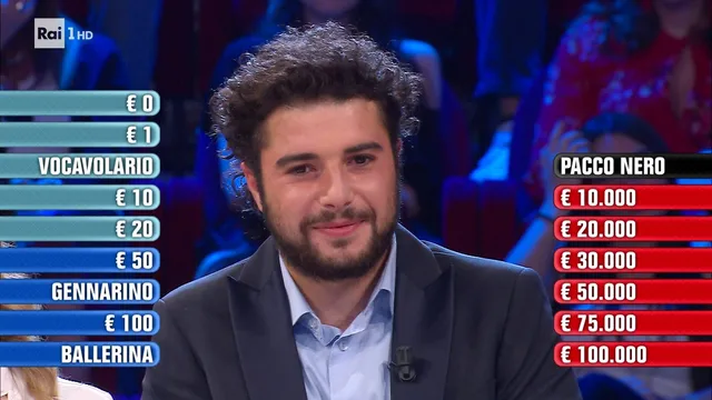 Affari tuoi