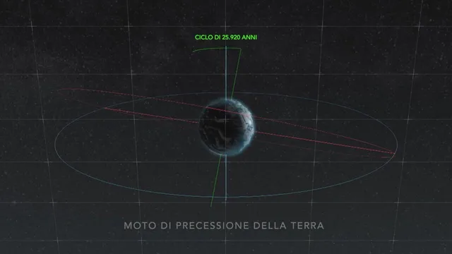 Alieni: I casi riaperti