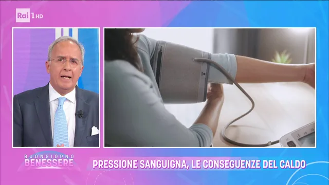 Buongiorno Benessere