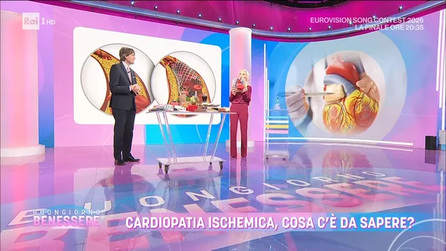 Buongiorno Benessere