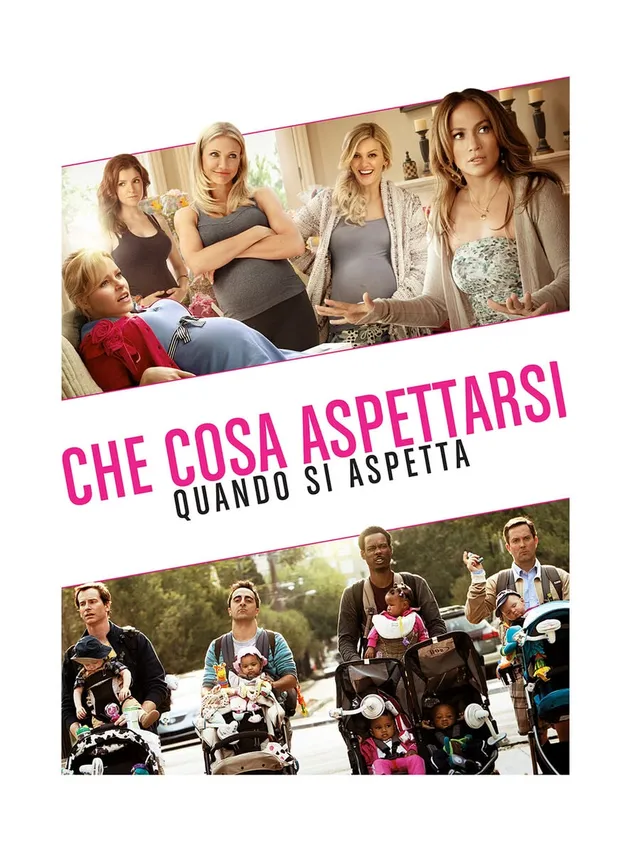 Che cosa aspettarsi quando si aspetta