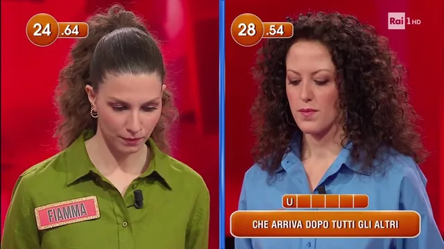 L'Eredità