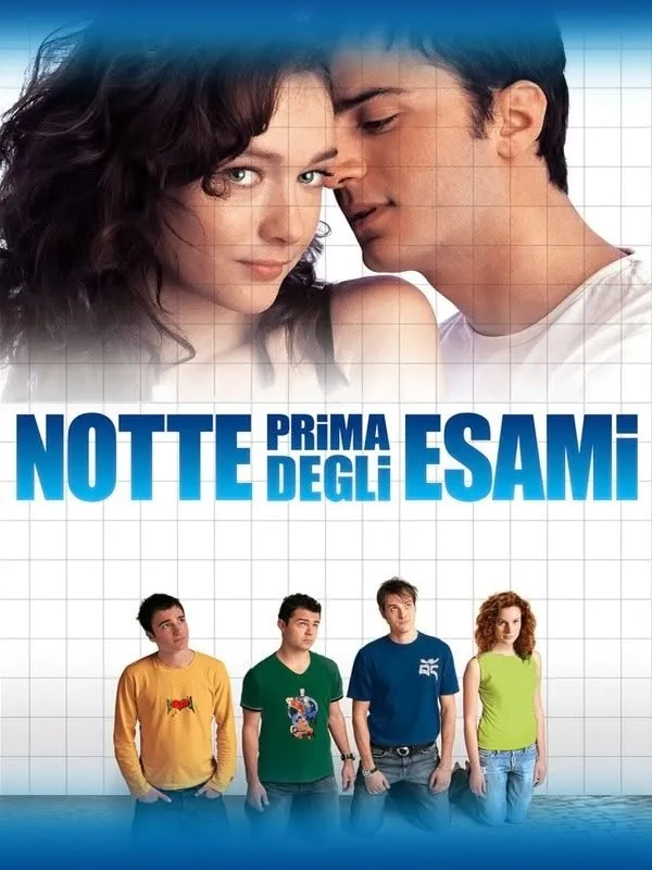 Notte prima degli esami