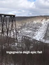 Ingegneria degli Epic Fail
