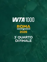 Tennis Wta 1000